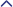 Collapse